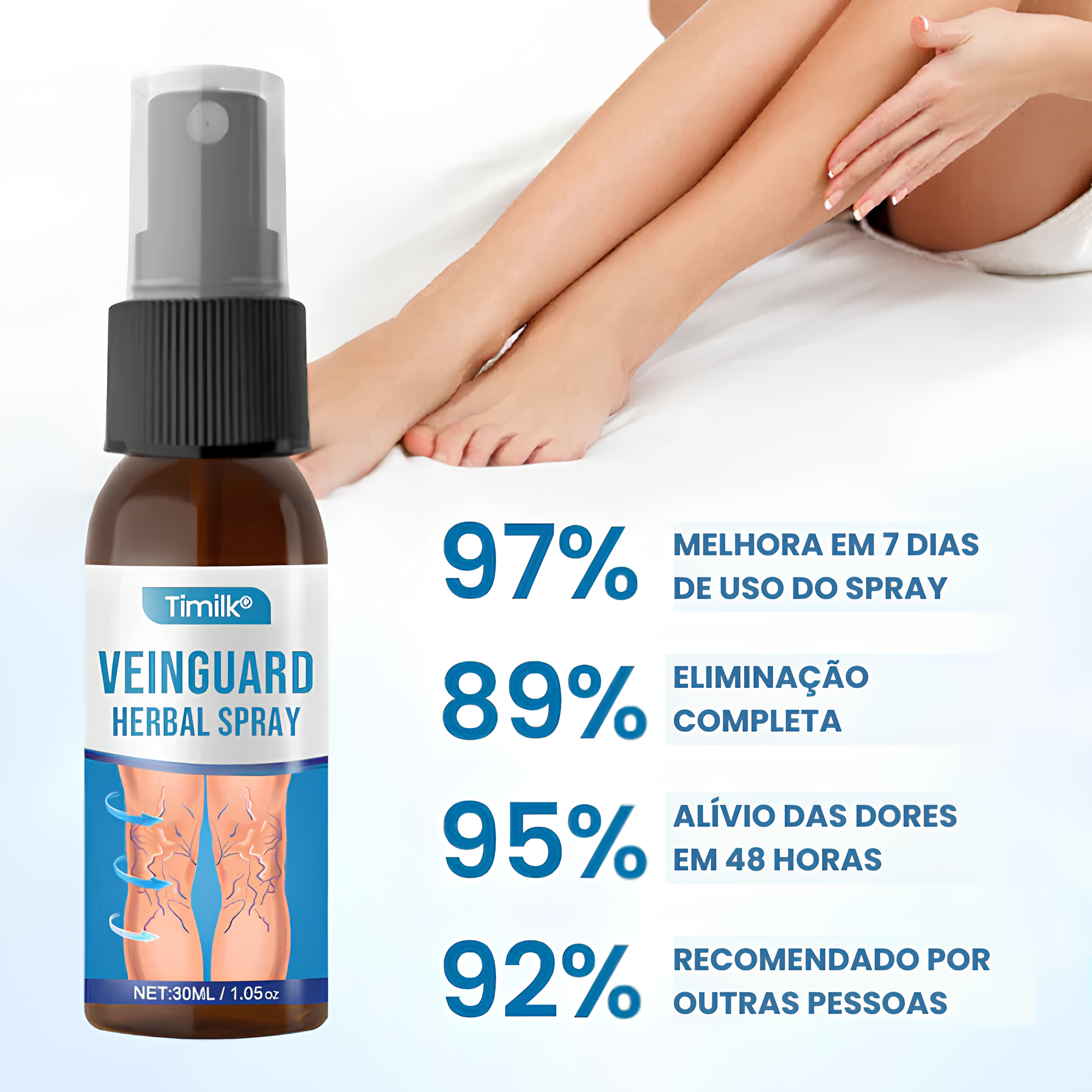 Spray Antivarizes Timilk®
